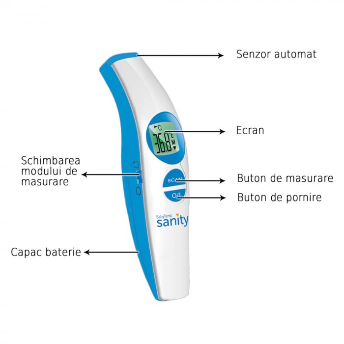 Termometru de frunte, fara contact cu scanare infrarosu Sanity BabyTemp [5]