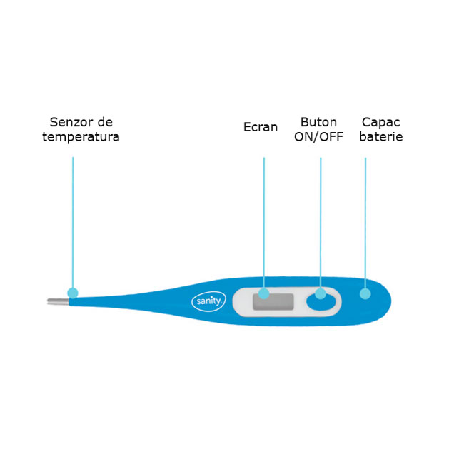 Termometru digital Sanity Basic Temp, Display LCD, Albastru [3]