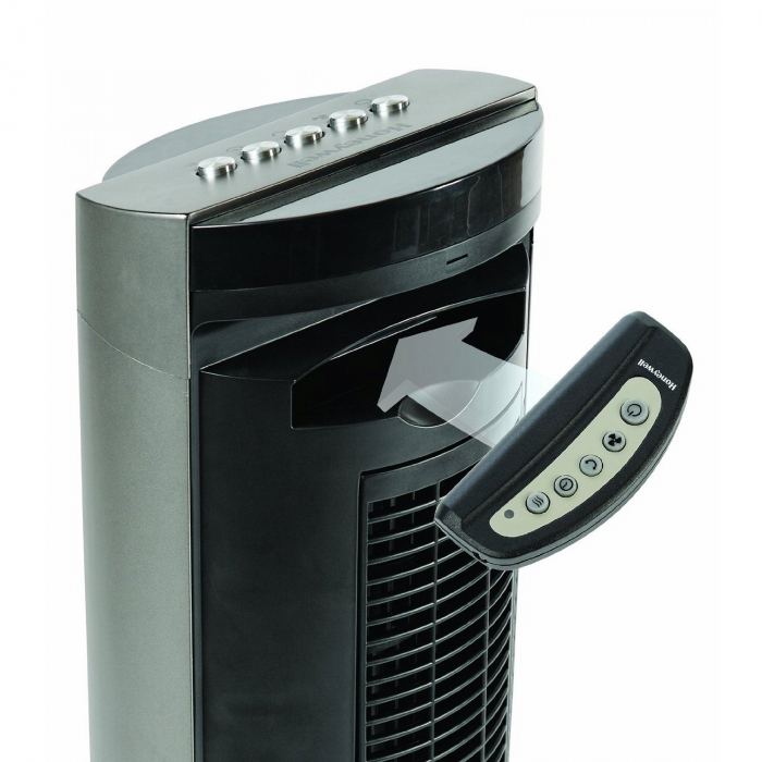 Ventilator turn Honeywell HO-5500RE [3]