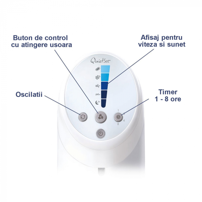 Ventilator turn Honeywell HYF260E, 5 viteze, zgomot redus, inaltime 101 cm, Alb [6]