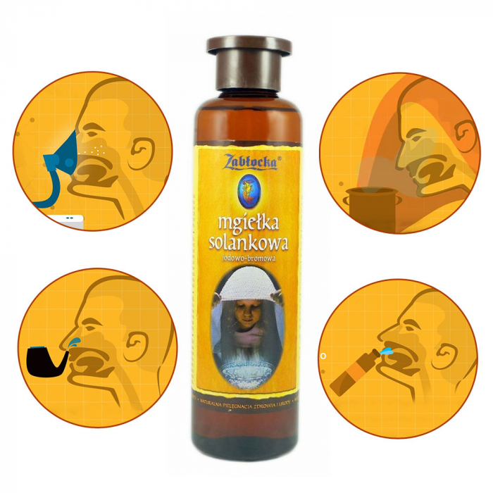 Solutie salina cu iod Zablocka, micro si macro elemente, 950 ml [4]