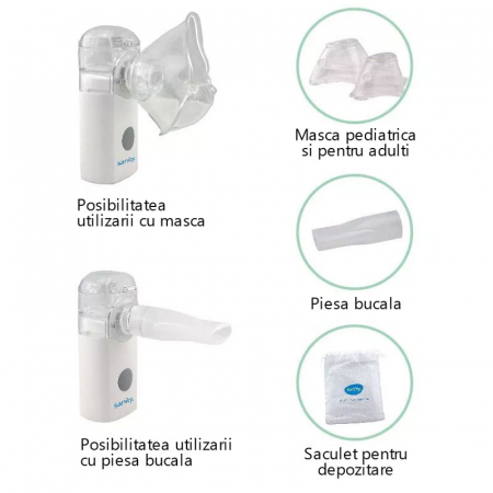 Aparat aerosoli cu tehnologie mesh Sanity Silent Mesh AP 2717 PRO, dimensiuni reduse, cablu USB, resigilat [1]