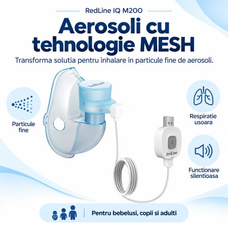 Aparat aerosoli portabil RedLine IQ M200, nebulizator ultrasonic, tehnologie MESH, masca bebelusi, copii si adulti, silentios [2]