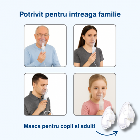 Aparat aerosoli RedLine NB-230C NEW, masca copii si adulti, pahar de nebulizare, nebulizator inhalator cu compresor [3]