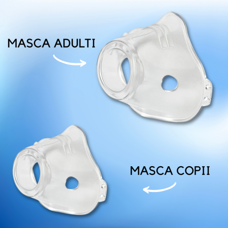 Aparat aerosoli Sanity Fast Mesh, pentru copii si adulti, portabil, capacitate cupa 10 ml, cablu USB, masca copii si adulti, silentios, Alb [3]