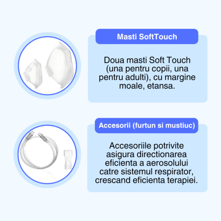 Aparat de aerosoli Novama N, nebulizator cu compresor, functionare continua, sistem de economisire a medicamentului, fabricat fara bisfenol (BPA) si ftalati, masca copii si adulti SoftTouch, mustiuc [4]