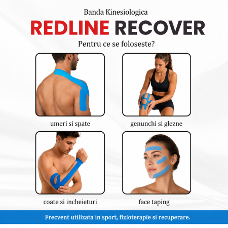 Banda Kinesiologica RedLine Recover Bleu, impermeabila, fara latex, 5 cm x 5 m [4]