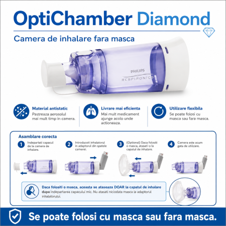 Camera de inhalare Optichamber Diamond fara masca [1]
