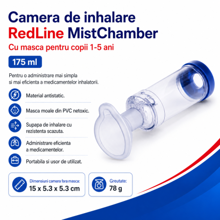 Camera de inhalare RedLine MistChamber, masca copii [1]