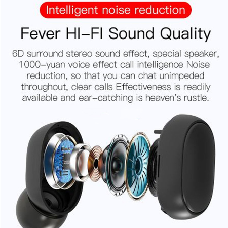 Casti wireless E6S Black, Bluetooth 5.0, pana la 10m, microfon, timp incarcare 1 ora, autonomie 3-4 ore, rezitenta la apa IPX4, Negru [4]