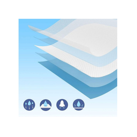 Covorase absorbante animale, pad-uri pentru caini si pisici, scutece antrenament, protectie pardoseala, 50 bucati, 40x60 cm [1]