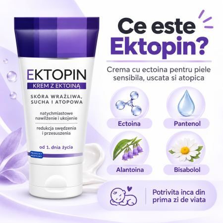 Crema Solinea Ektopin, cu ectoina, pentru piele sensibila, uscata si atopica, hidratare si calmare, 50 ml [1]