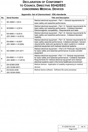 Pulsoximetru profesional Contec CMS60D, senzor adulti si senzor pediatric [6]