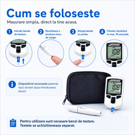 Dispozitiv 3 in 1 pentru masurarea nivelului de colesterol, glucoza si acid uric NOVAMA MULTICHECK PRO + [3]