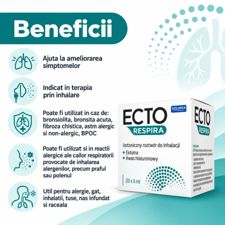 Solutie sterila pentru inhalare Solinea Ecto Respira, cu ectoina si acid hialuronic, NaCl 0,9%, dispozitiv medical, 20 fiole x 5 ml [2]