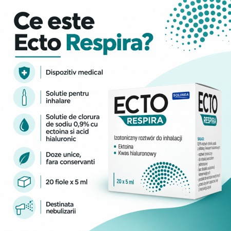 Solutie sterila pentru inhalare Solinea Ecto Respira, cu ectoina si acid hialuronic, NaCl 0,9%, dispozitiv medical, 20 fiole x 5 ml [1]