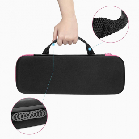 Geanta transport RedLine Case One, pentru periile electrice Revlon One-Step si alte aparate de coafat, cu fermoar si detalii din plasa, maner din tesatura durabila si cauciuc moale [1]