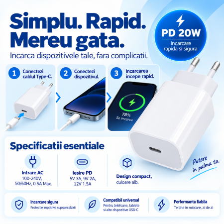Incarcator inteligent retea PD, iesire Type-C, 20W, incarcare rapida si sigura, ajustare automata a intensitatii curentului, Alb [2]