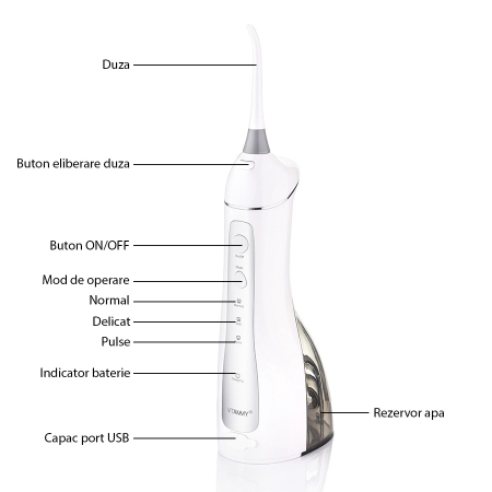 Irigator oral/ dus bucal Vitammy Hydra, profesional, 3 moduri de functionare, rezistent la apa, 2 duze, Alb [2]