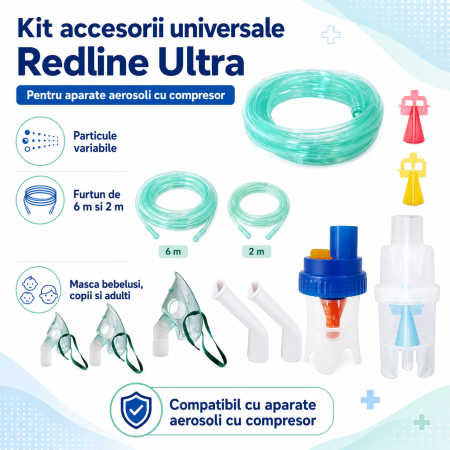 Kit accesorii universale Redline Ultra, pentru aparate aerosoli cu compresor, particule variabile, furtun de 6 si 2 m, masca bebelusi, copii si adulti [1]