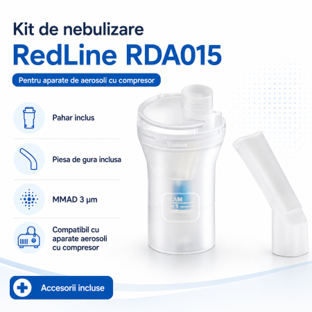 Kit pahar de nebulizare RedLine RDA015, pentru aparat aerosoli RedLine NB-230C, MMAD 3 μm [1]