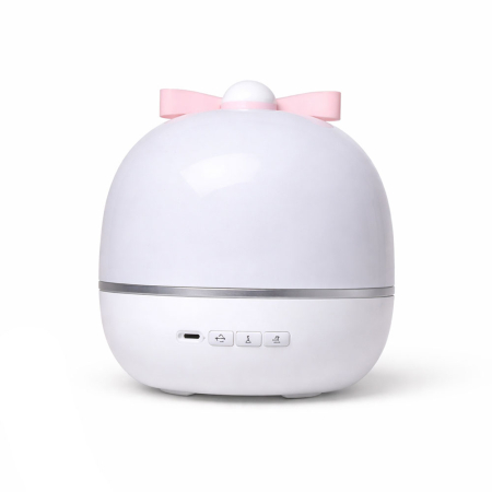 Electrocasnice & climatizare - Lampa proiector LED copii, 10 teme de iluminare si 10 sunete ambientale linistitoare, functia de reglare a intensitatii luminii, telecomanda wireless, alimentare USB sau baterii