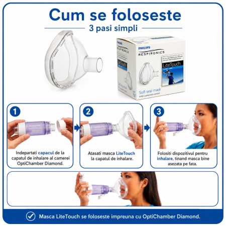 Masca large LiteTouch Philips Respironics, 5 ani - adulti, pentru Philips Optichamber [2]