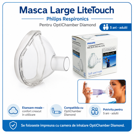 Masca large LiteTouch Philips Respironics, 5 ani - adulti, pentru Philips Optichamber [3]