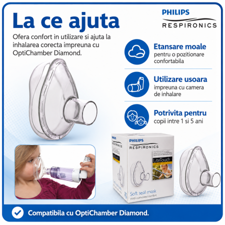 maska philips respironics lite Touch 1-5 ani [3]