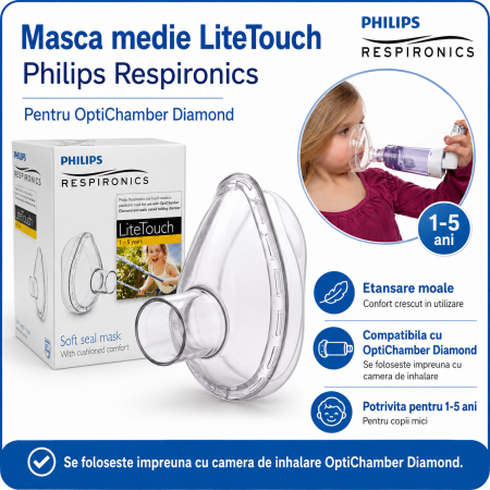 maska philips respironics lite Touch 1-5 ani [1]