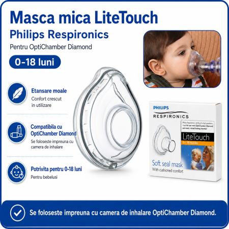 Masca mica LiteTouch Philips Respironics, 0 - 18 luni, pentru Philips Optichamber [1]