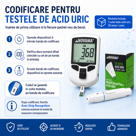 Pachet dispozitiv 3 in 1 pentru masurarea nivelului de glucoza, colesterol si acid uric Novama MultiCheck Pro + si teste acid uric, 25 teste/ cutie [2]