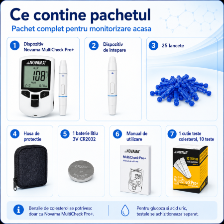 Pachet dispozitiv 3 in 1 pentru masurarea nivelului de glucoza, colesterol si acid uric Novama MultiCheck Pro + si teste colesterol, 10 teste/ cutie [4]