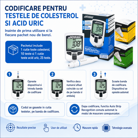 Pachet dispozitiv 3 in 1 pentru masurarea nivelului de glucoza, colesterol si acid uric Novama MultiCheck Pro +, teste colesterol si acid uric [2]