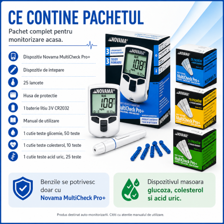 Pachet dispozitiv 3 in 1 pentru masurarea nivelului de glucoza, colesterol si acid uric Novama MultiCheck Pro +, teste colesterol, teste glicemie, teste acid uric [4]