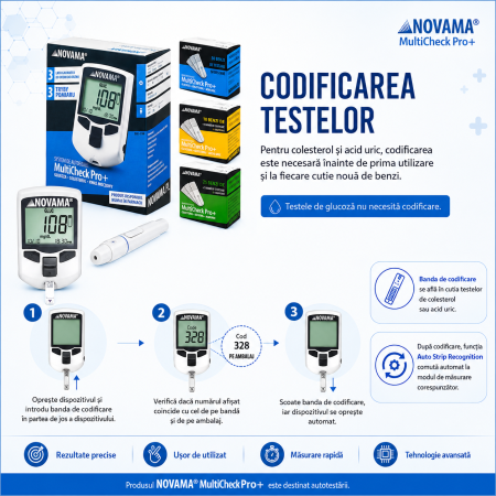 Pachet dispozitiv 3 in 1 pentru masurarea nivelului de glucoza, colesterol si acid uric Novama MultiCheck Pro +, teste colesterol, teste glicemie, teste acid uric [2]