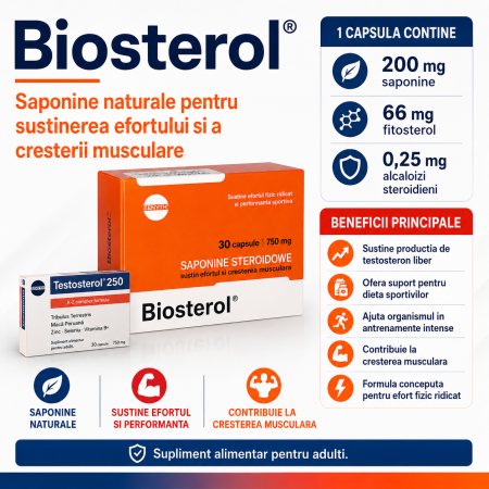 Pachet Megabol Biosterol plus Testosterol, stimulare testosteron si hormon de crestere, inhibare estrogen [3]