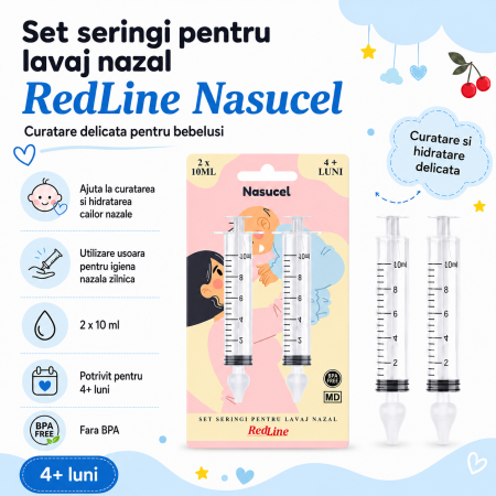 Pachet nou nascuti baietel, centura anticolici, seringi lavaj nazal, camera de inhalare, aparat de aerosoli, aspirator nazal, ser fiziologic izotonic, pompa manuala de san, termometru non-contact [3]