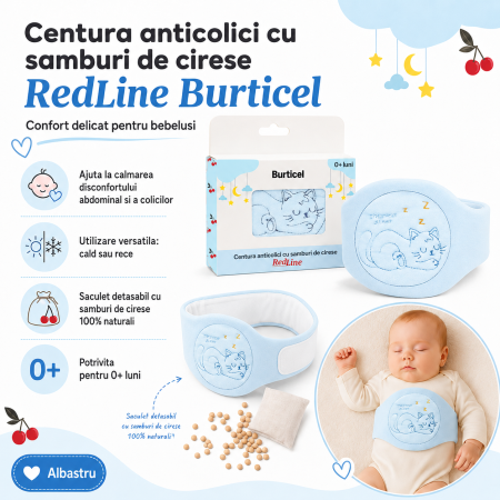 Pachet nou nascuti baietel, centura anticolici, seringi lavaj nazal, camera de inhalare, aparat de aerosoli, aspirator nazal, ser fiziologic izotonic, pompa manuala de san, termometru non-contact [1]