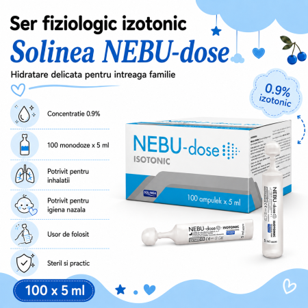 Pachet nou nascuti baietel, centura anticolici, seringi lavaj nazal, camera de inhalare, aparat de aerosoli, aspirator nazal, ser fiziologic izotonic, pompa manuala de san, termometru non-contact [11]