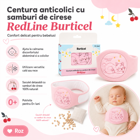 Pachet nou nascuti fetita, centura anticolici, seringi lavaj nazal, camera de inhalare, aparat de aerosoli, aspirator nazal, ser fiziologic izotonic, pompa manuala de san, termometru non-contact [1]