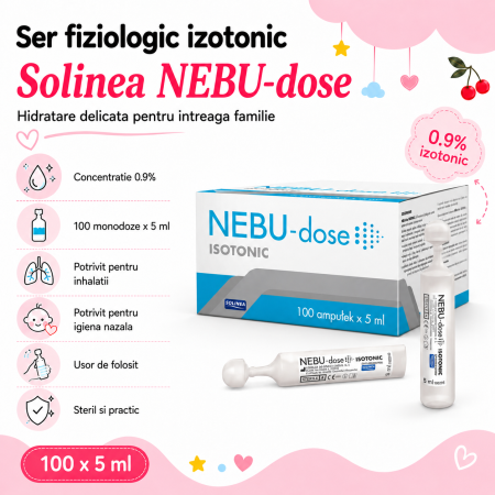 Pachet nou nascuti fetita, centura anticolici, seringi lavaj nazal, camera de inhalare, aparat de aerosoli, aspirator nazal, ser fiziologic izotonic, pompa manuala de san, termometru non-contact [11]