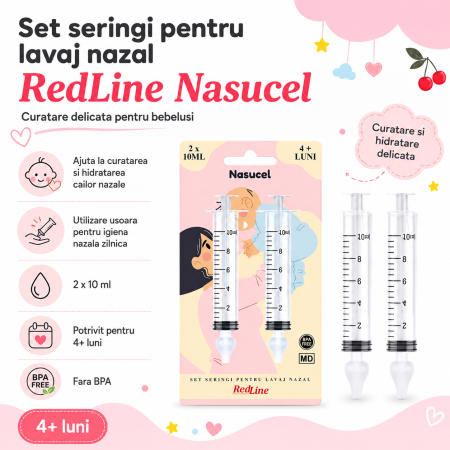 Pachet nou nascuti fetita, centura anticolici, seringi lavaj nazal, camera de inhalare, aparat de aerosoli, aspirator nazal, ser fiziologic izotonic, pompa manuala de san, termometru non-contact [3]