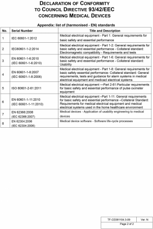 Pulsoximetru profesional Contec CMS60D, model 2025, senzor adulti, neonatal, pediatric, masoara saturatia de oxigen si rata pulsului [8]