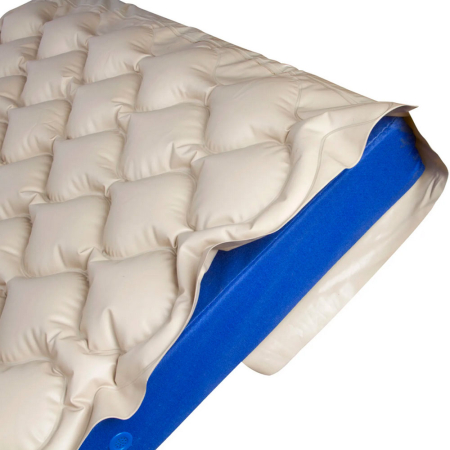 Saltea antiescara cu compresor VitalMed KY-QJ-01, greutate maxima 130kg, 200 x 888 x 6.5 cm [3]