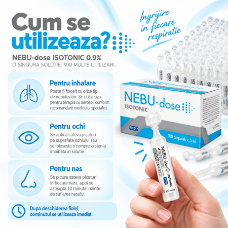 Ser fiziologic izotonic Solinea NEBU-dose concentratie 0.9%, 100 monodoze x 5 ml [2]