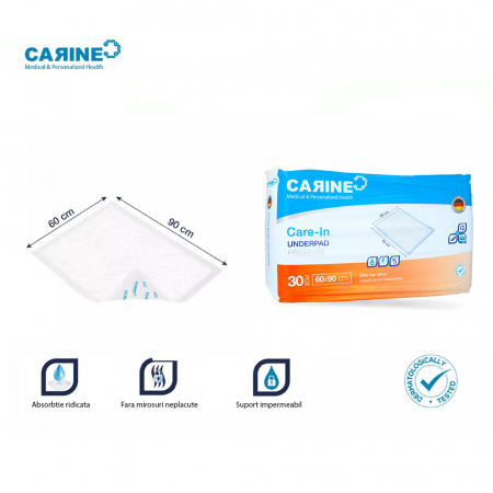 Set 30 buc aleze igienice premium  Carine, 60x90 cm, capacitate mare de absorbtie, testate dermatologic, dispozitiv medical [3]