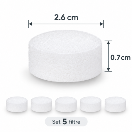 Set 5 filtre aer pentru aparat aerosoli cu ultrasunete RedLine Nova U400 [1]