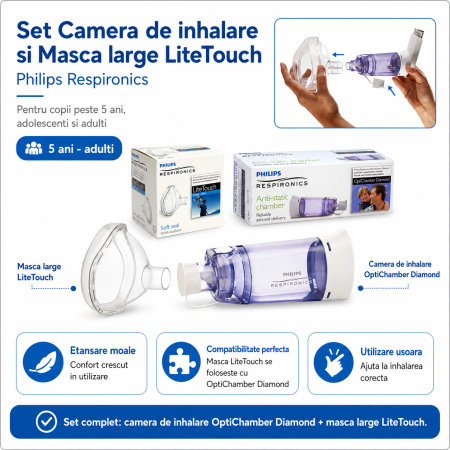 Set Camera de inhalare Optichamber Diamond, Philips Respironics si masca large LiteTouch Philips Respironics, 5 ani - adulti [1]