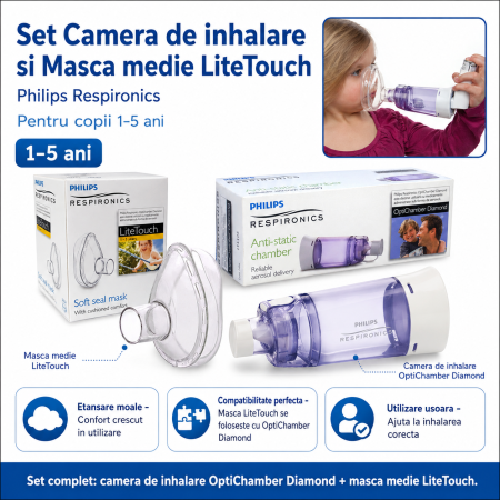 Set Camera de inhalare si Masca medie 1-5 ani LiteTouch Philips Respironics [3]
